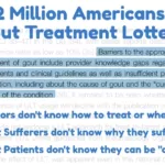 Gout Treatment Lottery