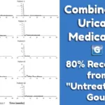 Uricase Medication with Methotrexate